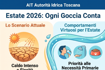 Estate 2026 - Invito alla sensibilizzazione della cittadinanza per un uso consapevole e razionale della risorsa idrica potabile
